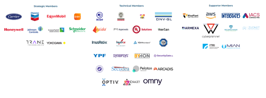 ISASecure-members