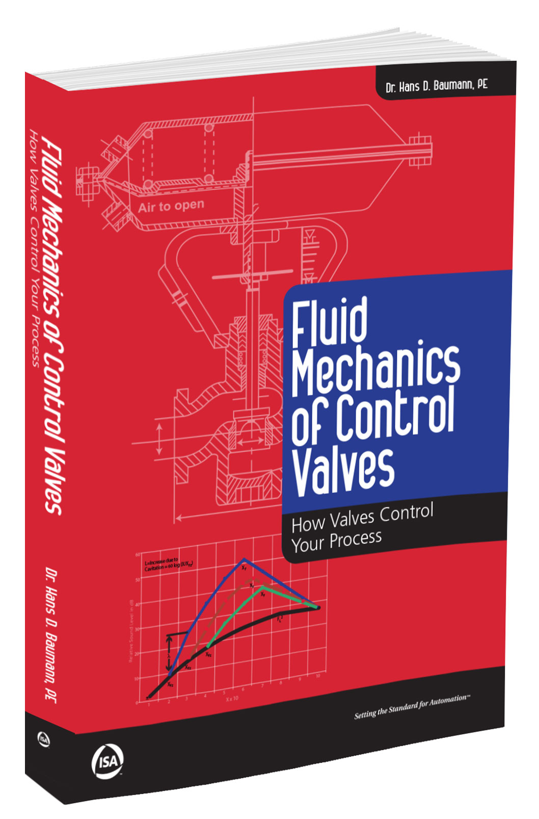 Fluid-Mechanics-of-Control-Valves_3D_LP