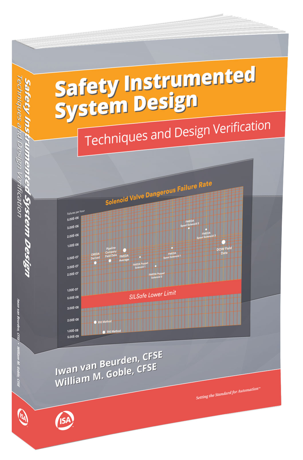 Safety-Instrumented-Syst-Design_3D_LP